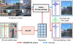 SMART: Advancing Scalable Map Priors for Driving Topology Reasoning