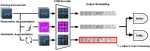 A Recipe for Unbounded Data Augmentation in Visual Reinforcement Learning